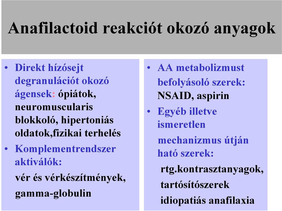 és vérkészítmények, gamma-globulin AA metabolizmust befolyásoló szerek: NSAID, aspirin Egyéb