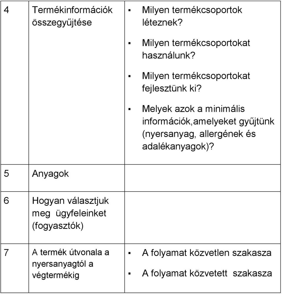 Melyek azok a minimális információk,amelyeket gyűjtünk (nyersanyag, allergének és adalékanyagok)?