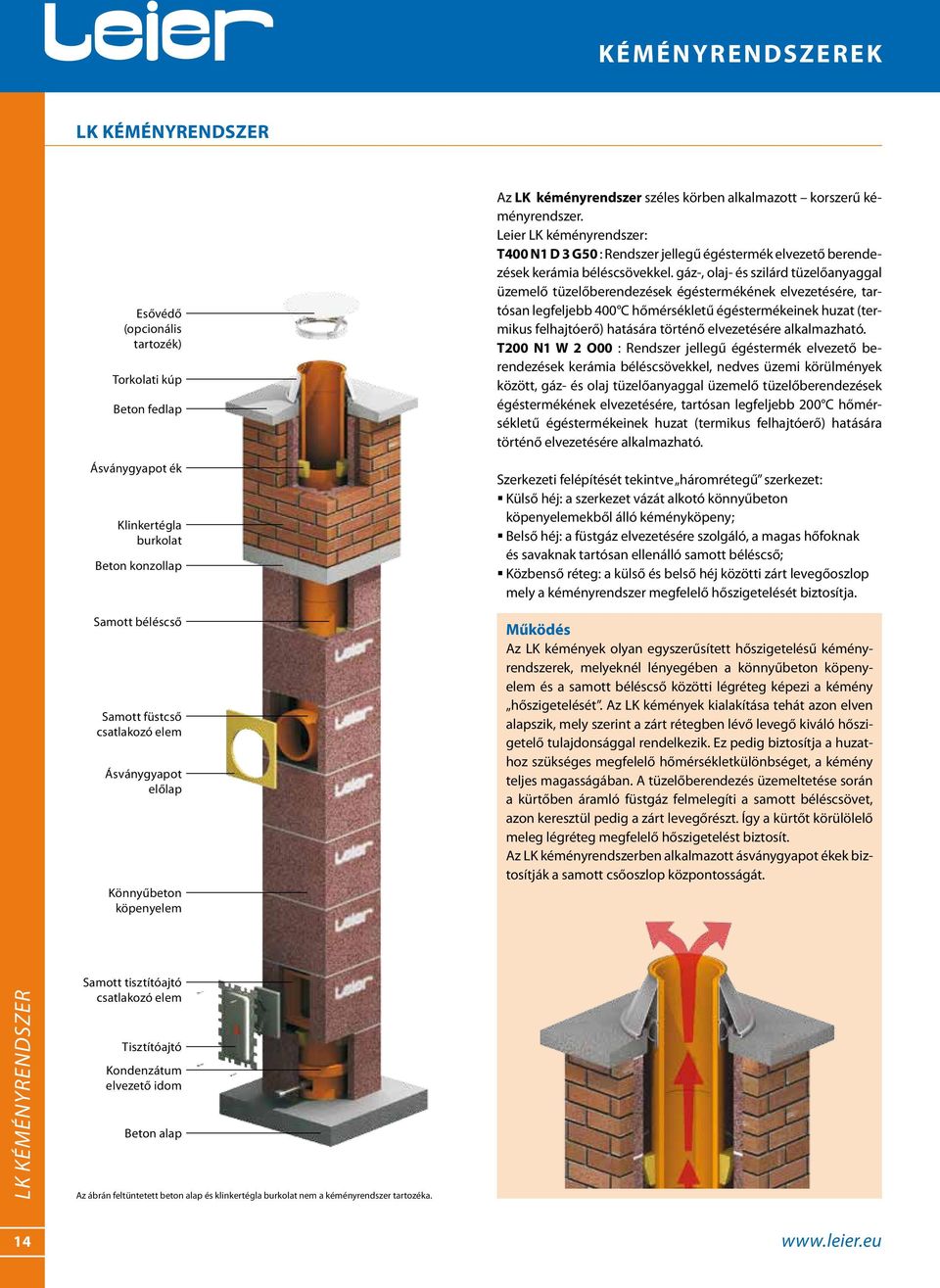 Leier LK kéményrendszer: T400 N1 D 3 G50 : Rendszer jellegű égéstermék elvezető berendezések kerámia béléscsövekkel.