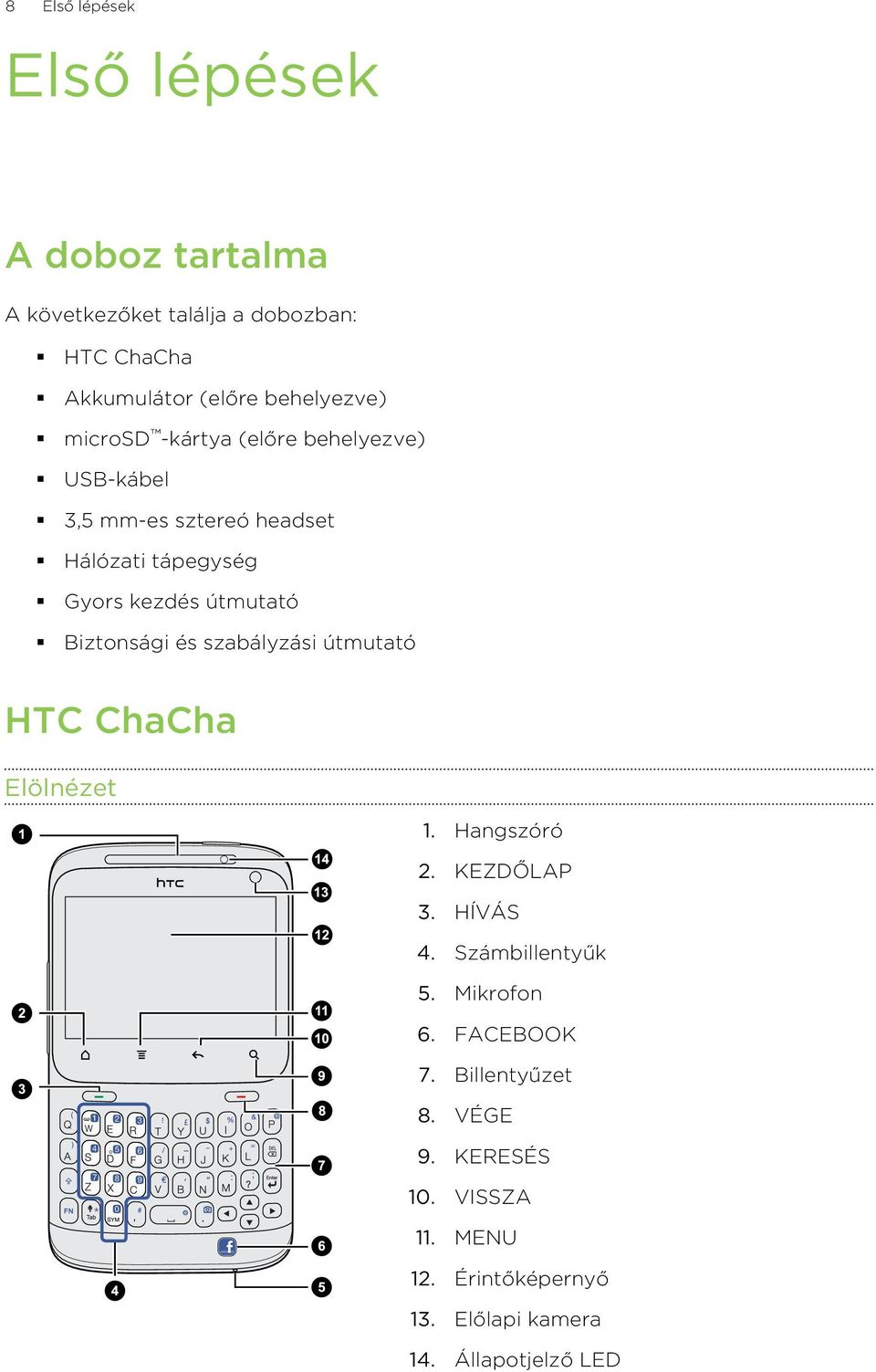 útmutató Biztonsági és szabályzási útmutató HTC ChaCha Elölnézet 1. Hangszóró 2. KEZDŐLAP 3. HÍVÁS 4. Számbillentyűk 5.