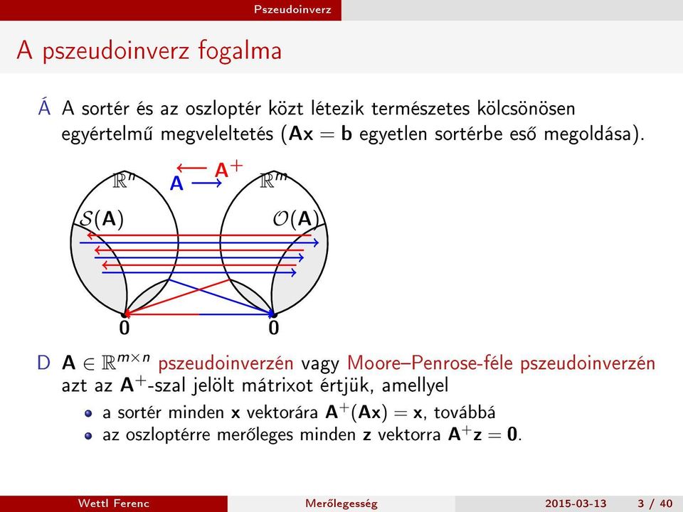 R n A A + R m S(A) O(A) 0 0 D A R m n pszeudoinverzén vagy MoorePenrose-féle pszeudoinverzén azt az A + -szal