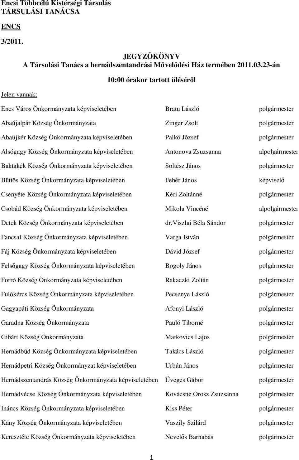 képviseletében Palkó József polgármester Alsógagy Község Önkormányzata képviseletében Antonova Zsuzsanna alpolgármester Baktakék Község Önkormányzata képviseletében Soltész János polgármester Büttös