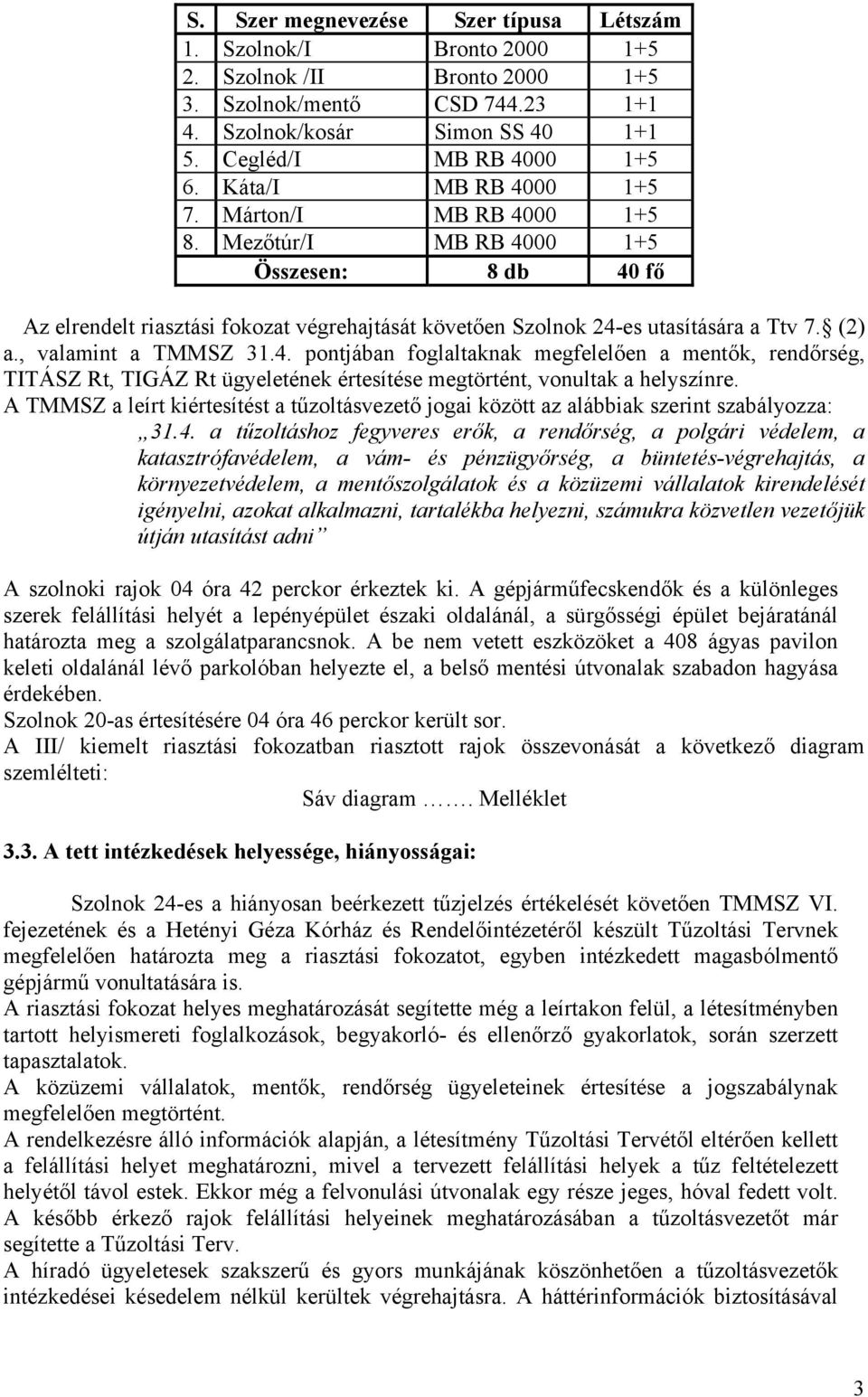 , valamint a TMMSZ 31.4. pontjában foglaltaknak megfelelően a mentők, rendőrség, TITÁSZ t, TIGÁZ t ügyeletének értesítése megtörtént, vonultak a helyszínre.