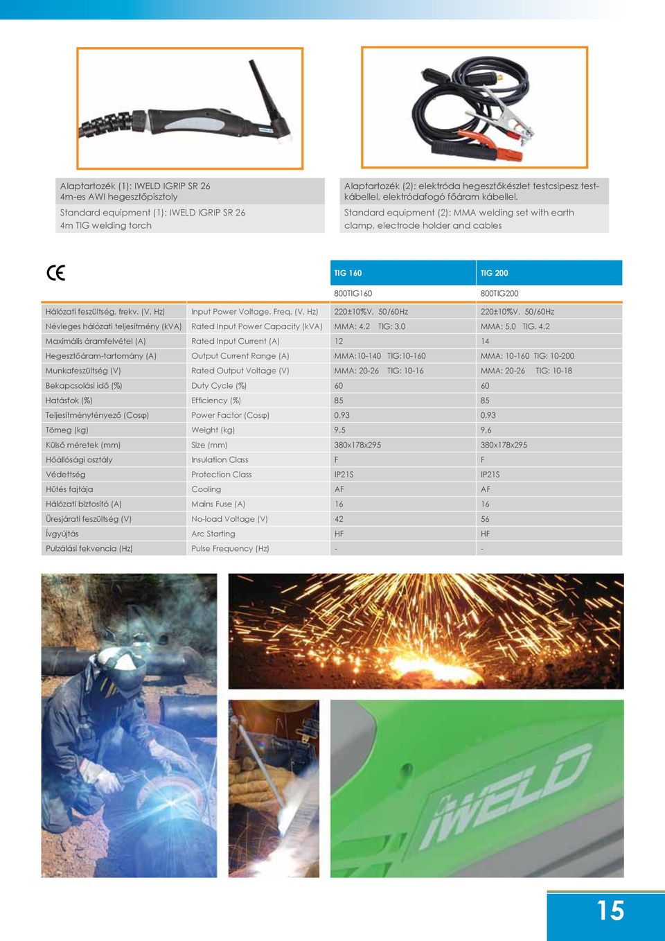 (V, Hz) Input Power Voltage, Freq. (V, Hz) 220±10%V, 50/60Hz 220±10%V, 50/60Hz Névleges hálózati teljesítmény (kva) Rated Input Power Capacity (kva) MMA: 4,2 TIG: 3,0 MMA: 5,0 TIG.