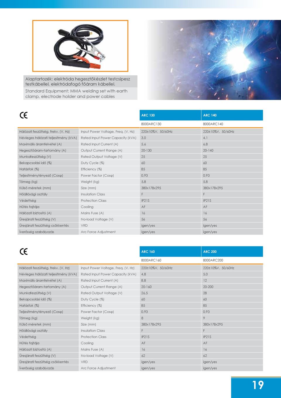 (V, Hz) 220±10%V, 50/60Hz 220±10%V, 50/60Hz Névleges hálózati teljesítmény (kva) Rated Input Power Capacity (kva) 3,0 4,1 Maximális áramfelvétel (A) Rated Input Current (A) 5,6 6,8