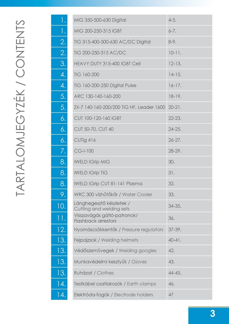 6. CUTig 416 26-27. 7. CG-I-100 28-29. 8. IWELD IGrip MIG 30. 8. IWELD IGrip TIG 31. 8. IWELD IGrip CUT 81-141 Plasma 32. 9. WRC 300 vízhűtőkör / Water Cooler 33. 10. 11.