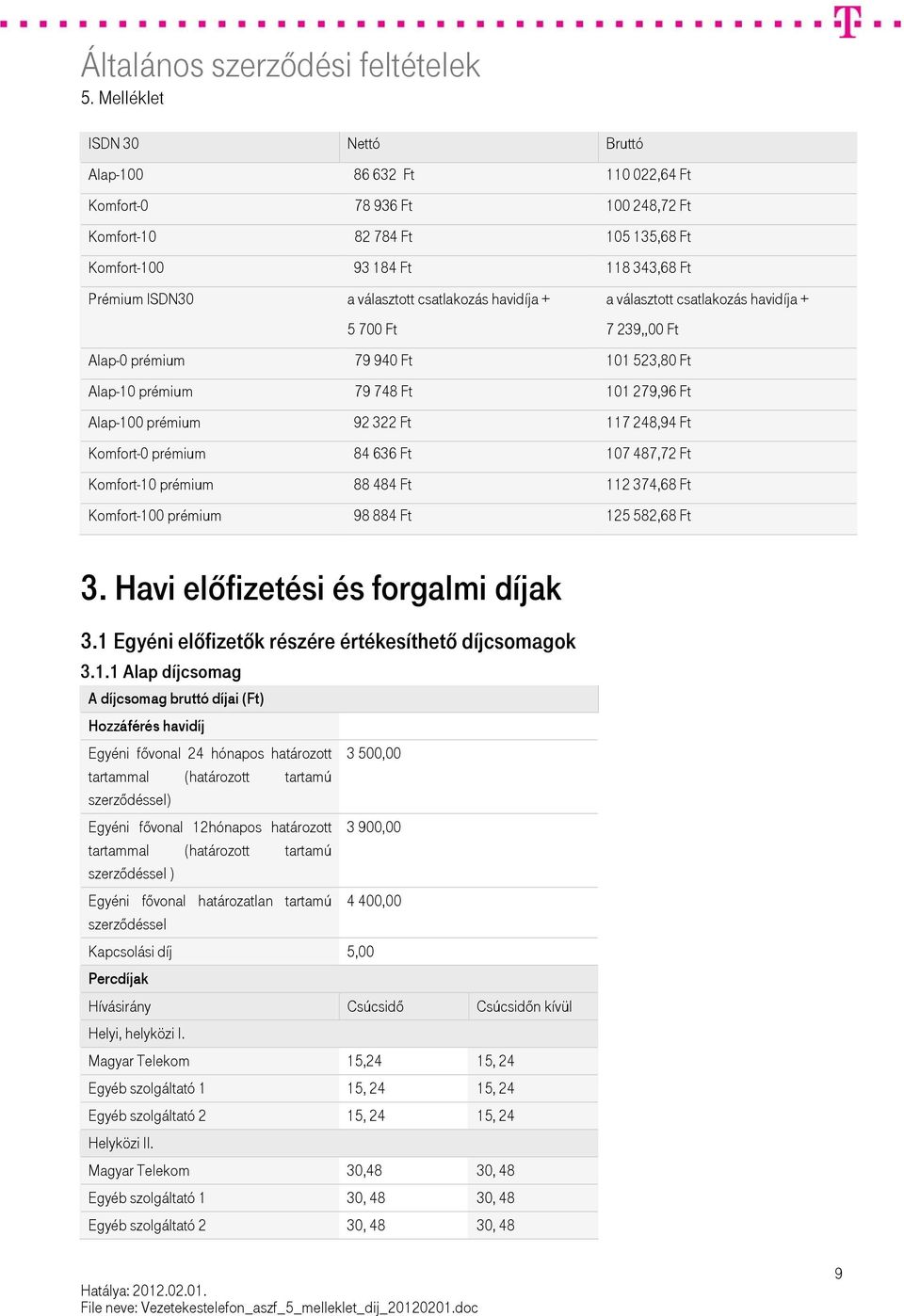 prémium 84 636 Ft 107 487,72 Ft Komfort-10 prémium 88 484 Ft 112 374,68 Ft Komfort-100 prémium 98 884 Ft 125 582,68 Ft 3. Havi előfizetési és forgalmi díjak 3.