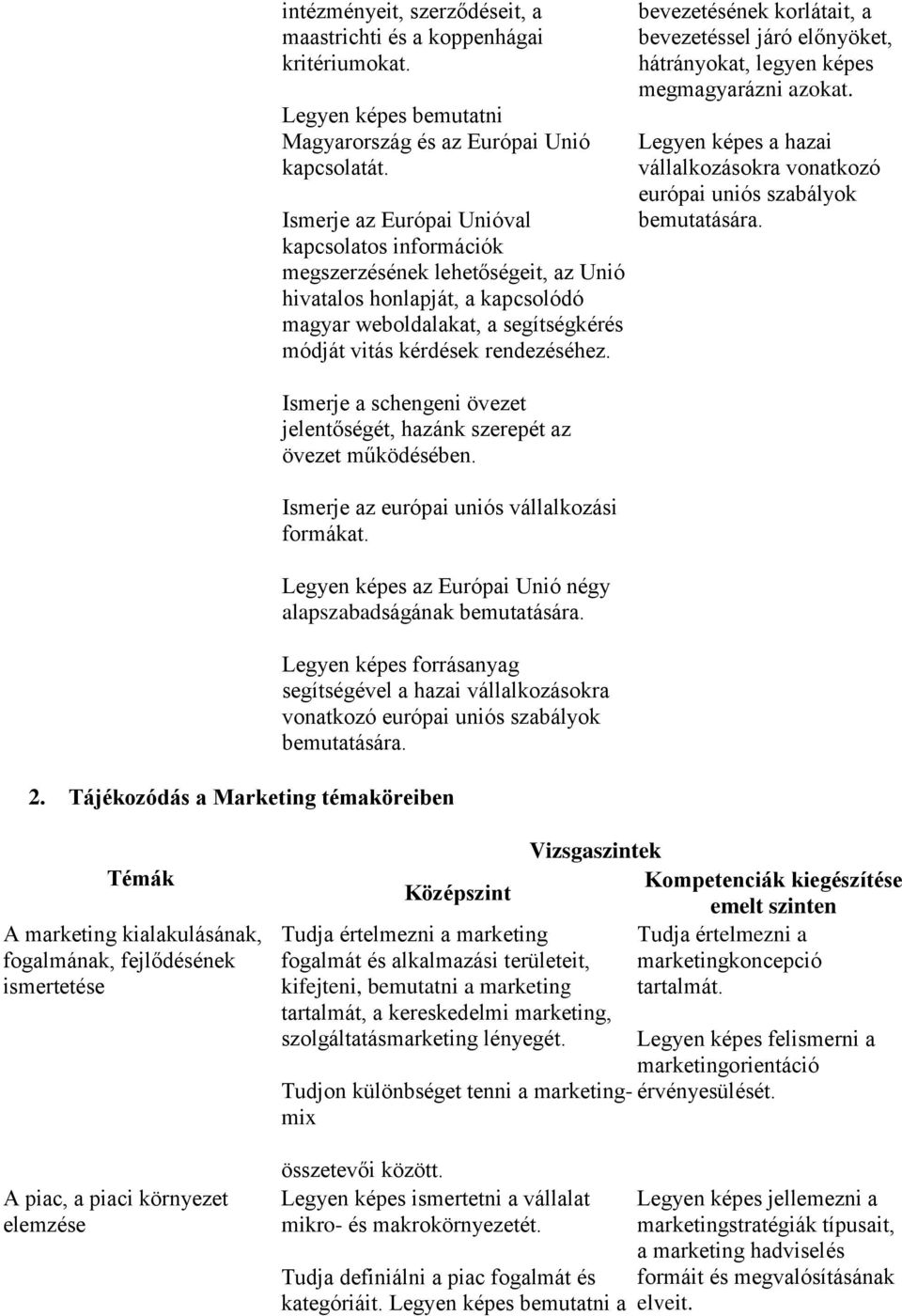 Ismerje a schengeni övezet jelentőségét, hazánk szerepét az övezet működésében. Ismerje az európai uniós vállalkozási formákat. Legyen képes az Európai Unió négy alapszabadságának bemutatására.