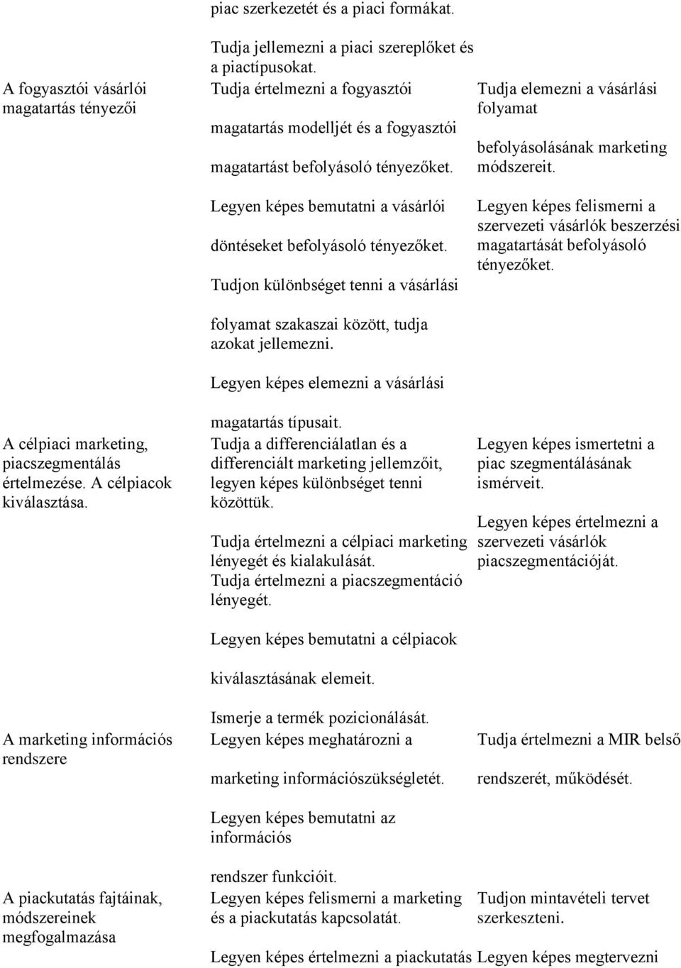 vásárlói döntéseket befolyásoló tényezőket. Tudjon különbséget tenni a vásárlási Legyen képes felismerni a szervezeti vásárlók beszerzési magatartását befolyásoló tényezőket.