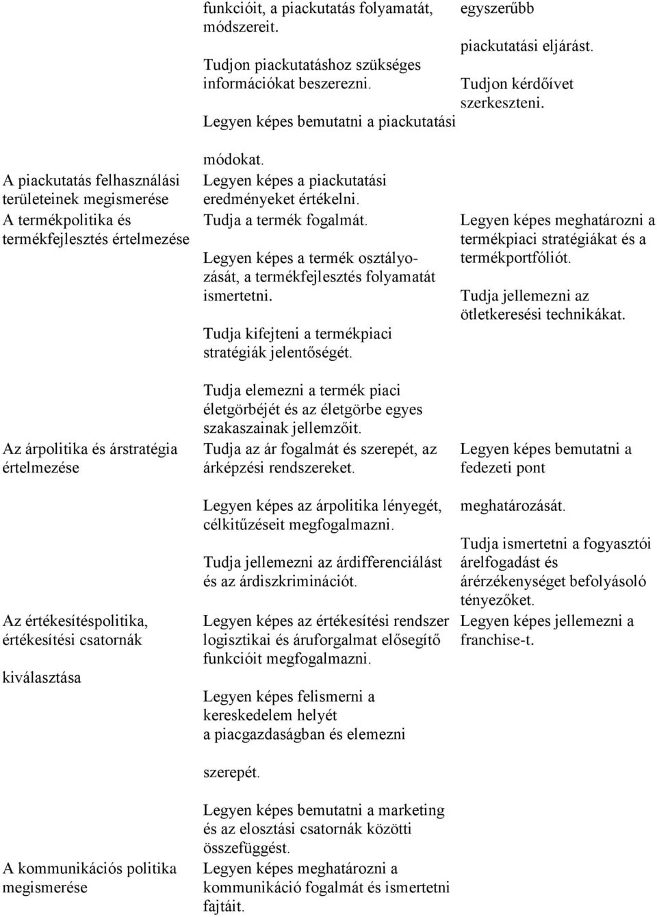 kiválasztása A kommunikációs politika megismerése módokat. Legyen képes a piackutatási eredményeket értékelni. Tudja a termék fogalmát.