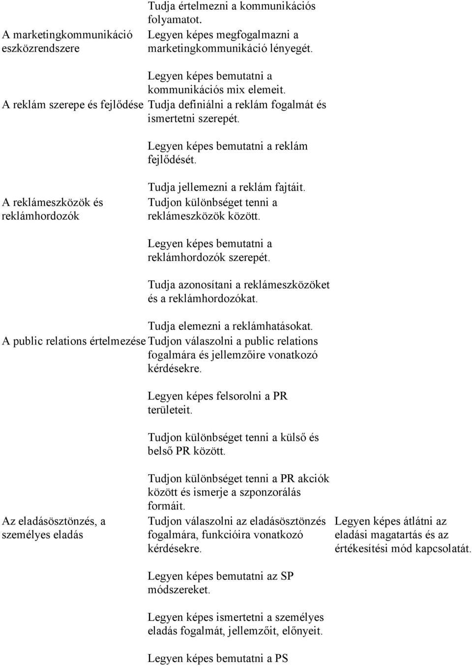 Tudjon különbséget tenni a reklámeszközök között. reklámhordozók szerepét. Tudja azonosítani a reklámeszközöket és a reklámhordozókat. Tudja elemezni a reklámhatásokat.