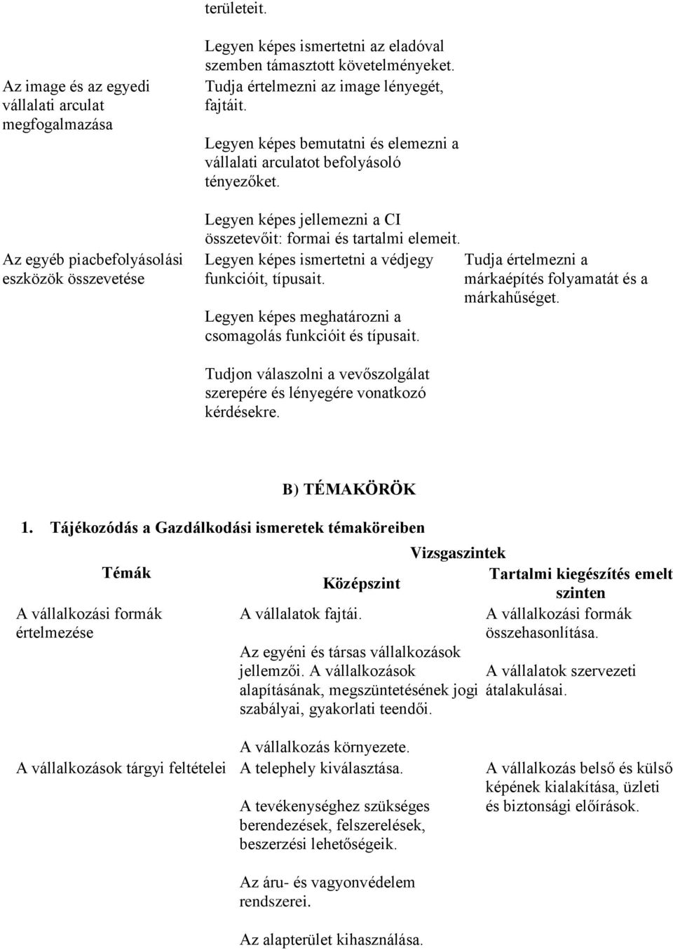 Legyen képes ismertetni a védjegy funkcióit, típusait. Legyen képes meghatározni a csomagolás funkcióit és típusait. Tudja értelmezni a márkaépítés folyamatát és a márkahűséget.