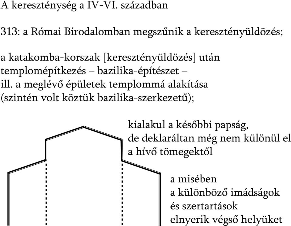 [keresztényüldözés] után templomépítkezés bazilika-építészet ill.