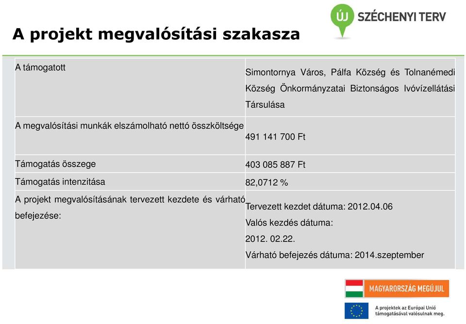 Társulása A megvalósítási munkák elszámolható nettó összköltsége 491 141 700 Ft Támogatás összege 403 085 887 Ft