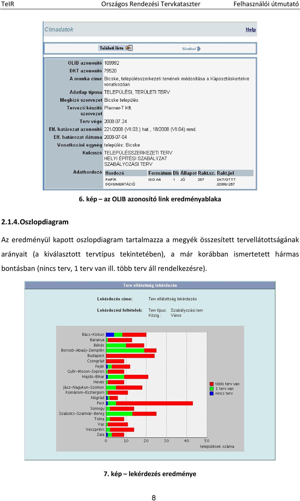 tervellátottságának arányait (a kiválasztott tervtípus tekintetében), a már