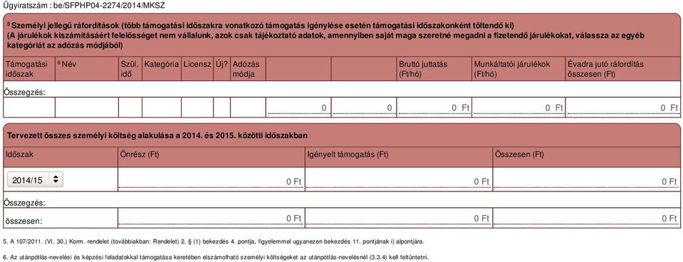 Adózás módja Bruttó juttatás (Ft/hó) Munkáltatói járulékok (Ft/hó) Évadra jutó ráfordítás összesen (Ft) 0 0 Tervezett összes személyi költség alakulása a 2014. és 2015.