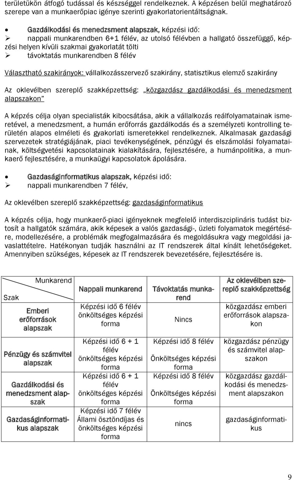 félév Választható szakirányok: vállalkozásszervező szakirány, statisztikus elemző szakirány Az oklevélben szereplő szakképzettség: közgazdász gazdálkodási és menedzsment alapszakon A képzés célja