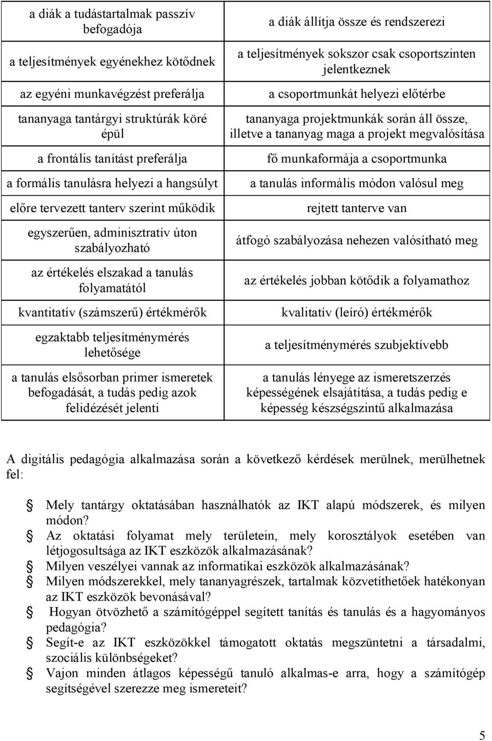 egzaktabb teljesítménymérés lehetősége a tanulás elsősorban primer ismeretek befogadását, a tudás pedig azok felidézését jelenti a diák állítja össze és rendszerezi a teljesítmények sokszor csak