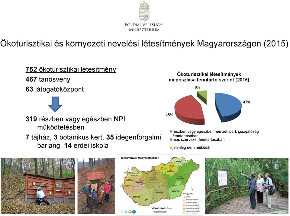 részben vagy egészben NPI működtetésben 7 tájház, 3 botanikus kert, 35 idegenforgalmi barlang, 14 erdei