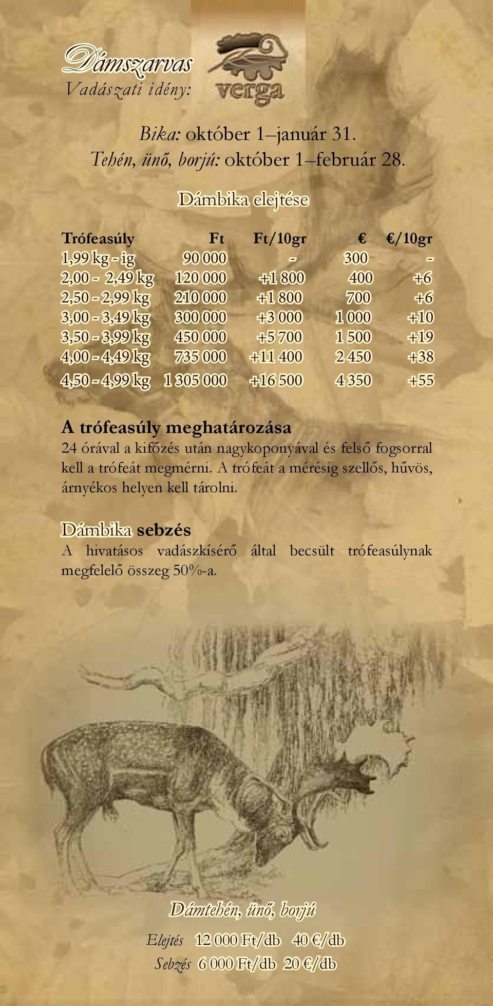 3,50-3,99 kg 450 000 +5 700 1 500 +19 4,00-4,49 kg 735 000 +11 400 2 450 +38 4,50-4,99 kg 1 305 000 +16 500 4 350 +55 A trófeasúly meghatározása 24 órával a kifőzés után