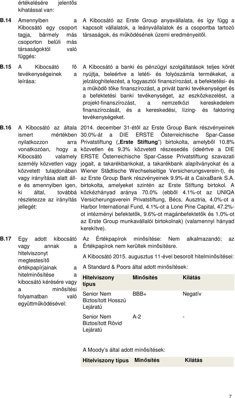 és a csoportba tartozó társaságok, és működésének üzemi eredményeitől. B.15 A Kibocsátó fő tevékenységeinek a leírása: B.
