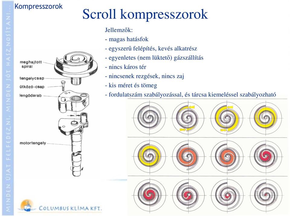 gázszállítás - nincs káros tér - nincsenek rezgések, nincs zaj - kis