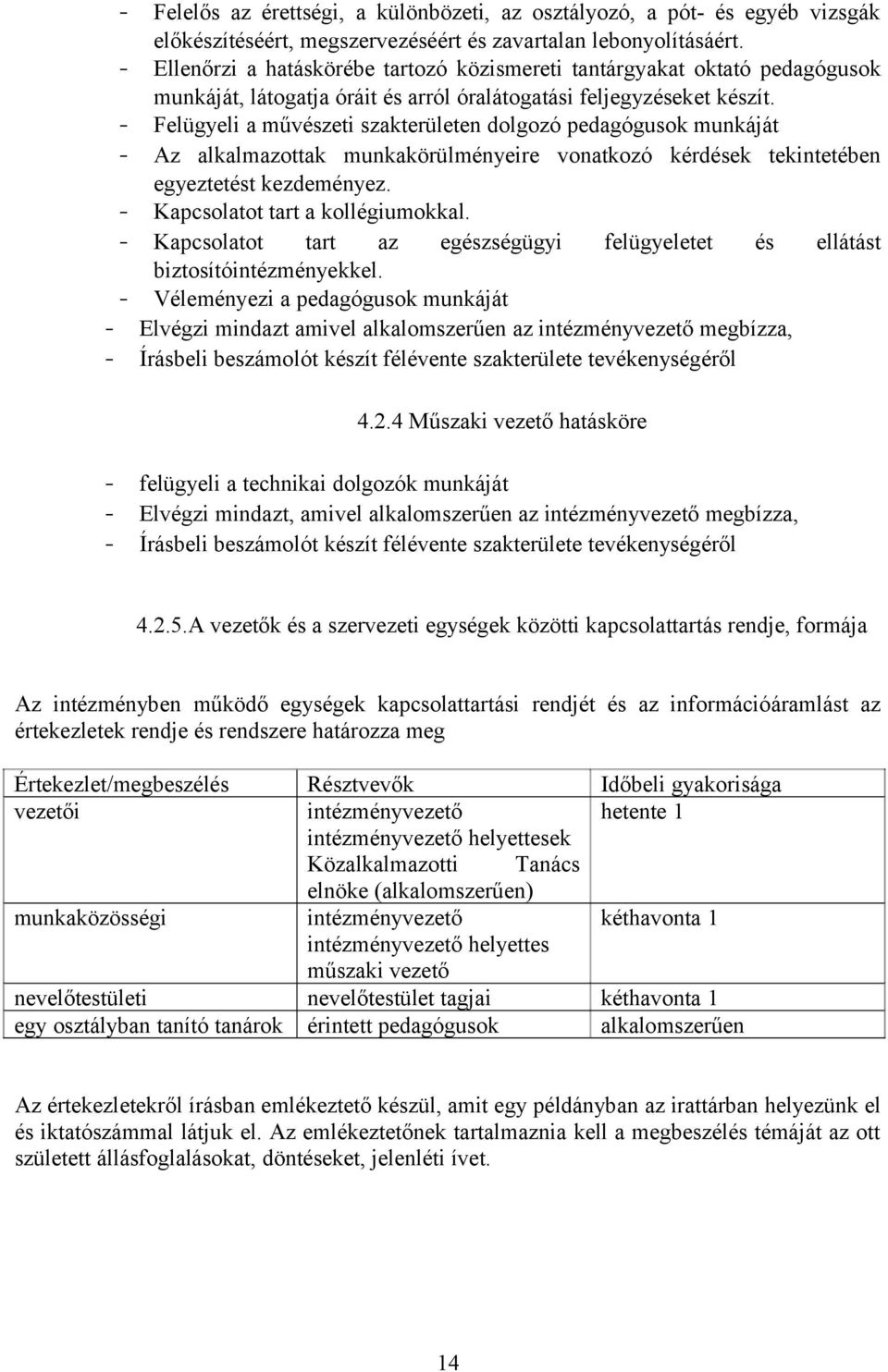 - Felügyeli a művészeti szakterületen dolgozó pedagógusok munkáját - Az alkalmazottak munkakörülményeire vonatkozó kérdések tekintetében egyeztetést kezdeményez. - Kapcsolatot tart a kollégiumokkal.