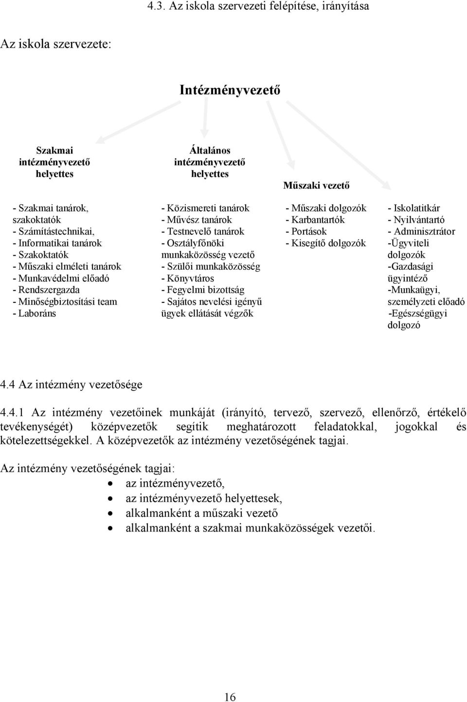 Művész tanárok - Testnevelő tanárok - Osztályfőnöki munkaközösség vezető - Szülői munkaközösség - Könyvtáros - Fegyelmi bizottság - Sajátos nevelési igényű ügyek ellátását végzők - Műszaki dolgozók -