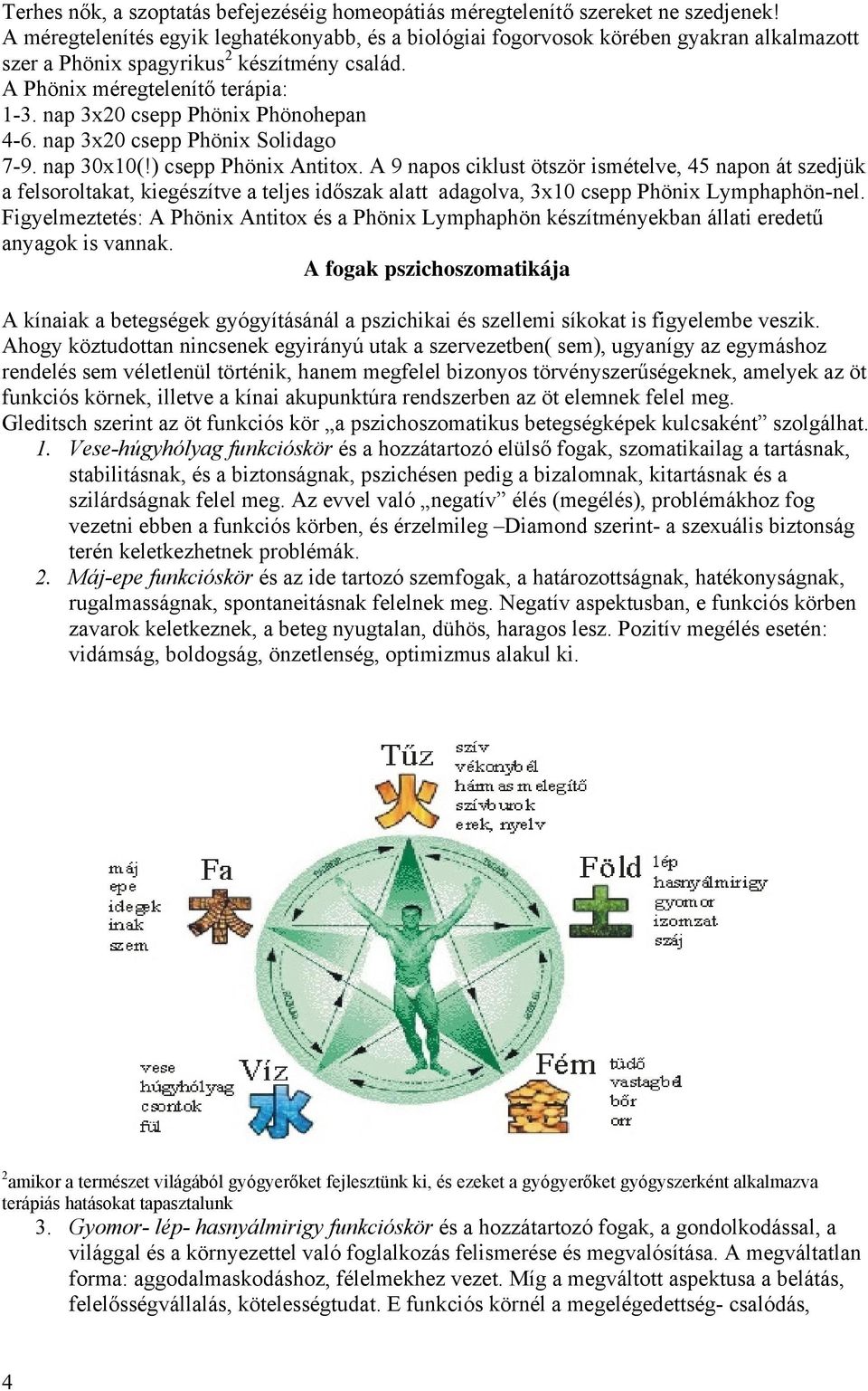 nap 3x20 csepp Phönix Phönohepan 4-6. nap 3x20 csepp Phönix Solidago 7-9. nap 30x10(!) csepp Phönix Antitox.
