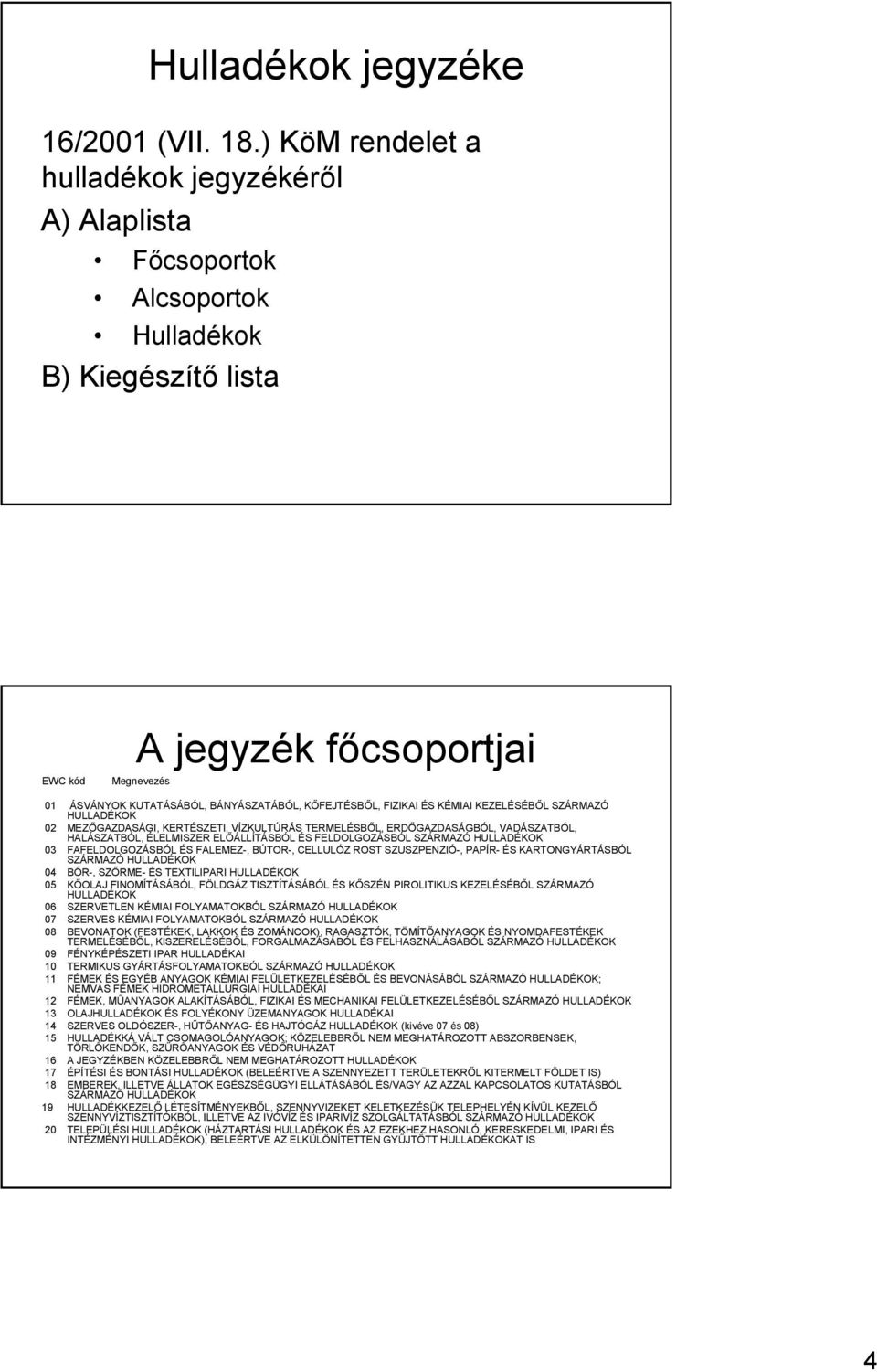 KŐFEJTÉSBŐL, FIZIKAI ÉS KÉMIAI KEZELÉSÉBŐL SZÁRMAZÓ HULLADÉKOK 02 MEZŐGAZDASÁGI, KERTÉSZETI, VÍZKULTÚRÁS TERMELÉSBŐL, ERDŐGAZDASÁGBÓL, VADÁSZATBÓL, HALÁSZATBÓL, ÉLELMISZER ELŐÁLLÍTÁSBÓL ÉS