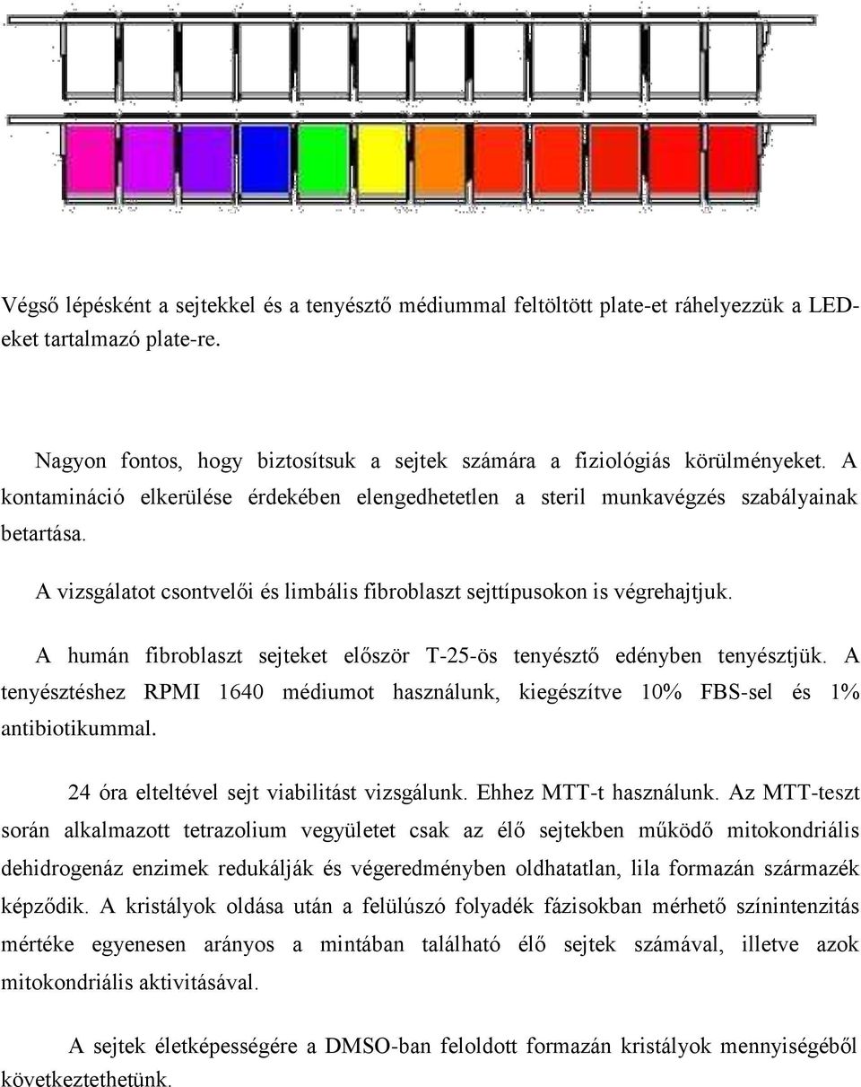 A humán fibroblaszt sejteket először T-25-ös tenyésztő edényben tenyésztjük. A tenyésztéshez RPMI 1640 médiumot használunk, kiegészítve 10% FBS-sel és 1% antibiotikummal.