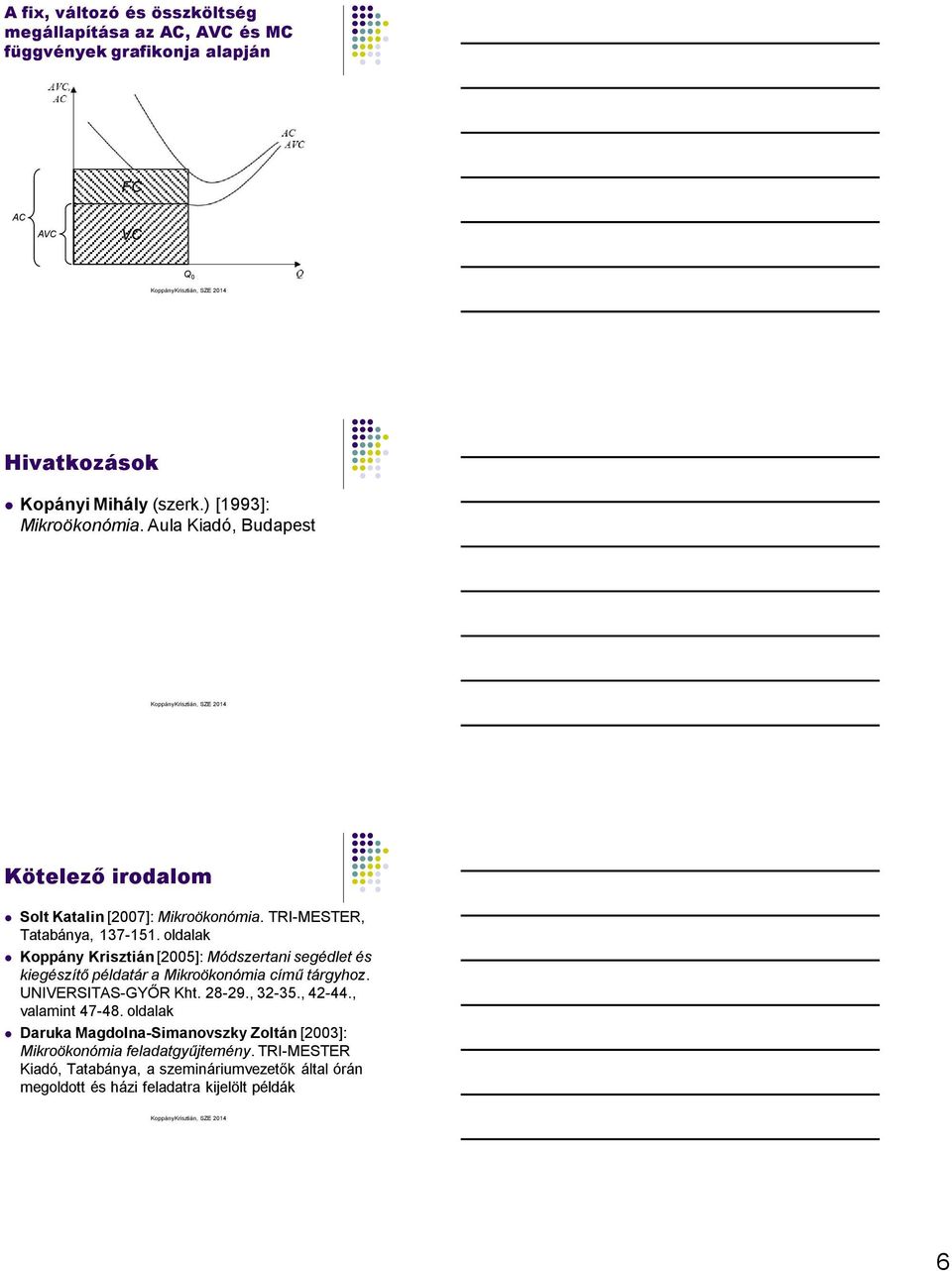 oldalak Koppány Krisztián [2005]: Módszertani segédlet és kiegészítő példatár a Mikroökonómia című tárgyhoz. UNIVERSITAS-GYŐR Kht. 28-29., 32-35., 42-44.