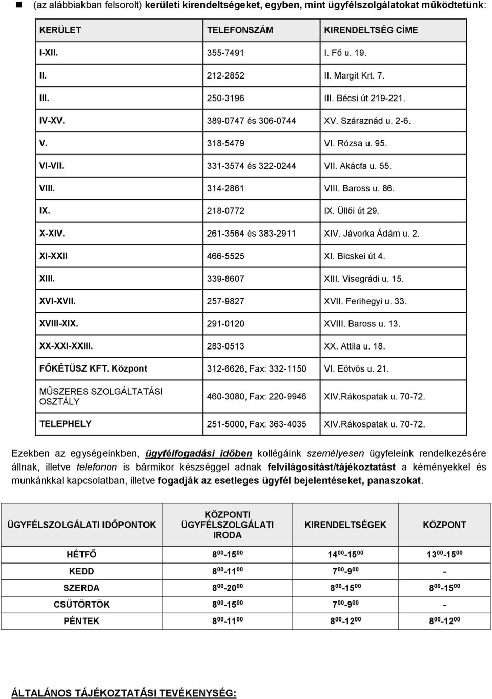 IX. 218-0772 IX. Üllői út 29. X-XIV. 261-3564 és 383-2911 XIV. Jávorka Ádám u. 2. XI-XXII 466-5525 XI. Bicskei út 4. XIII. 339-8607 XIII. Visegrádi u. 15. XVI-XVII. 257-9827 XVII. Ferihegyi u. 33. XVIII-XIX.