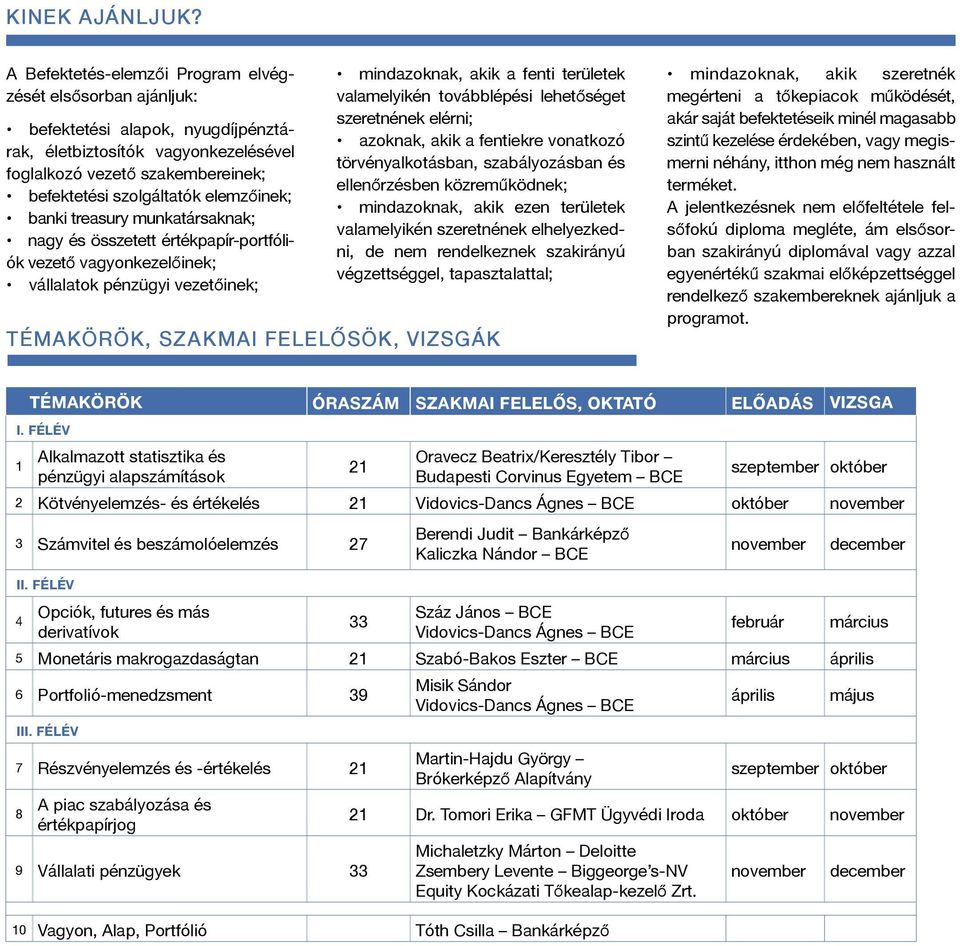 elemzőinek; banki treasury munkatársaknak; nagy és összetett értékpapír-portfóliók vezető vagyonkezelőinek; vállalatok pénzügyi vezetőinek; mindazoknak, akik a fenti területek valamelyikén