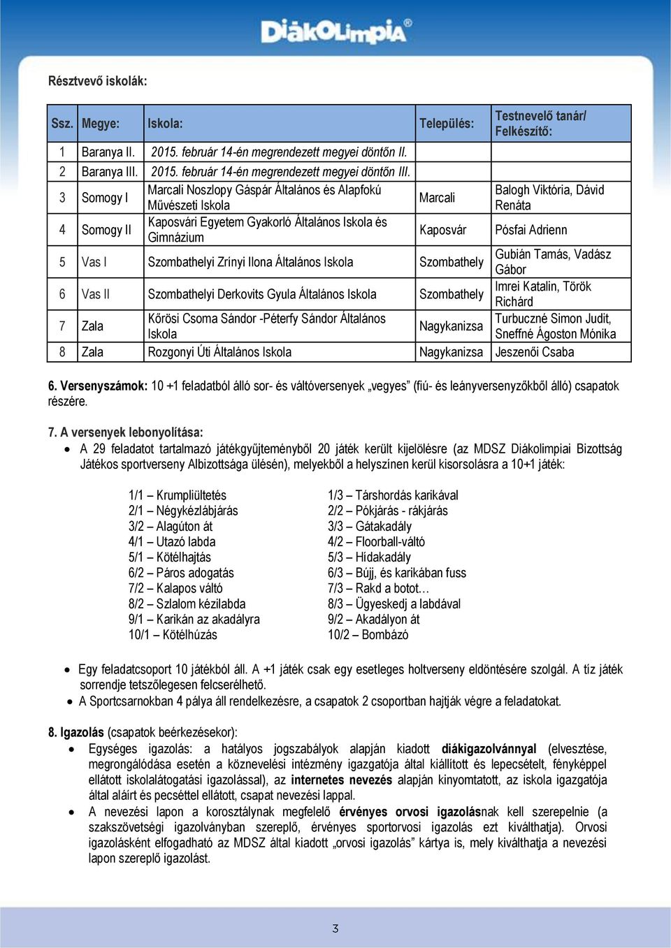 Adrienn 5 Vas I Szombathelyi Zrínyi Ilona Általános Iskola Szombathely Gubián Tamás, Vadász Gábor 6 Vas II Szombathelyi Derkovits Gyula Általános Iskola Szombathely Imrei Katalin, Török Richárd 7