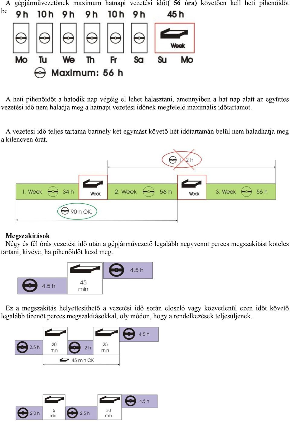 A vezetési idő teljes tartama bármely két egymást követő hét időtartamán belül nem haladhatja meg a kilencven órát.