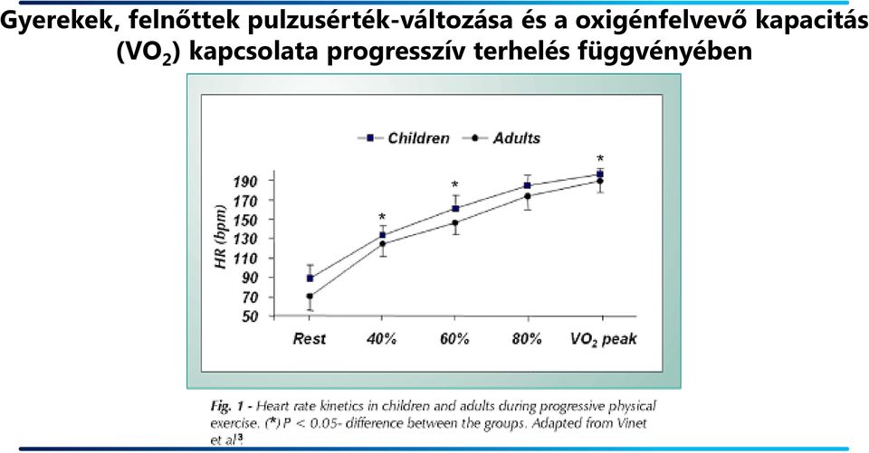 oxigénfelvevő kapacitás (VO 2