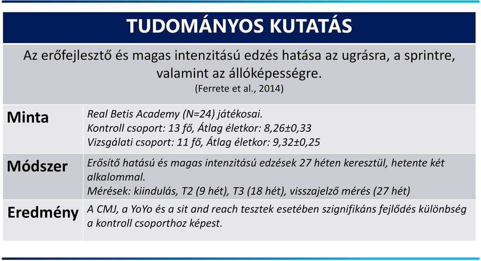 Kontroll csoport: 13 fő, Átlag életkor: 8,26±0,33 Vizsgálati csoport: 11 fő, Átlag életkor: 9,32±0,25 Erősítő hatású és magas intenzitású