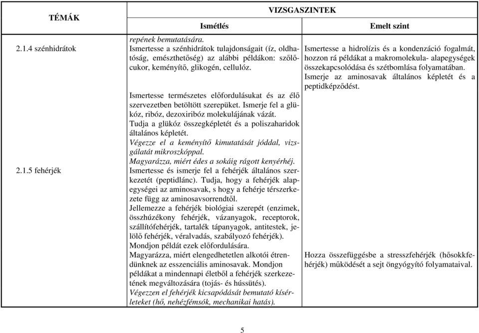 Végezze el a keményítő kimutatását jóddal, vizsgálatát mikroszkóppal. Magyarázza, miért édes a sokáig rágott kenyérhéj. Ismertesse és ismerje fel a fehérjék általános szerkezetét (peptidlánc).