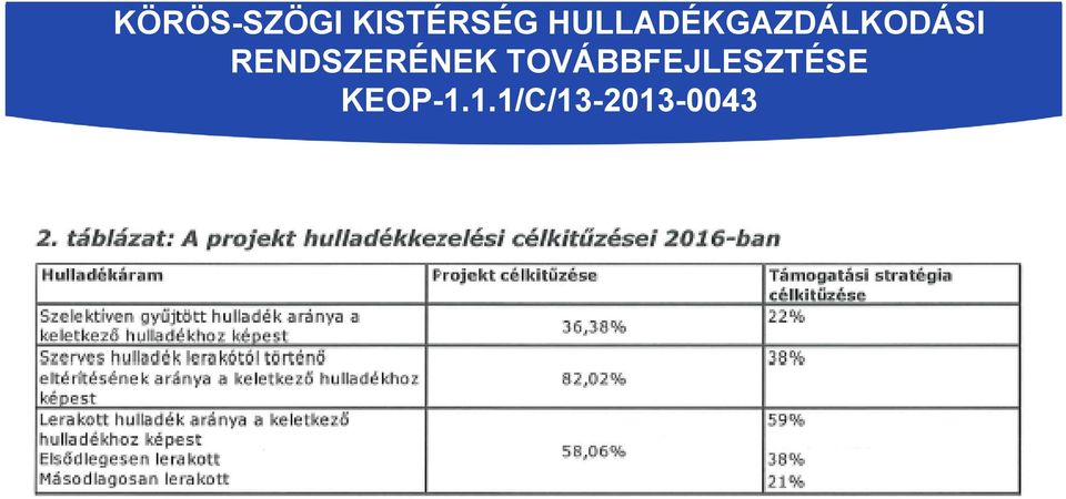 RENDSZERÉNEK