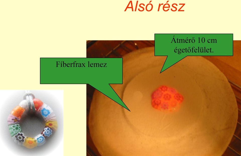 égetőfelület.