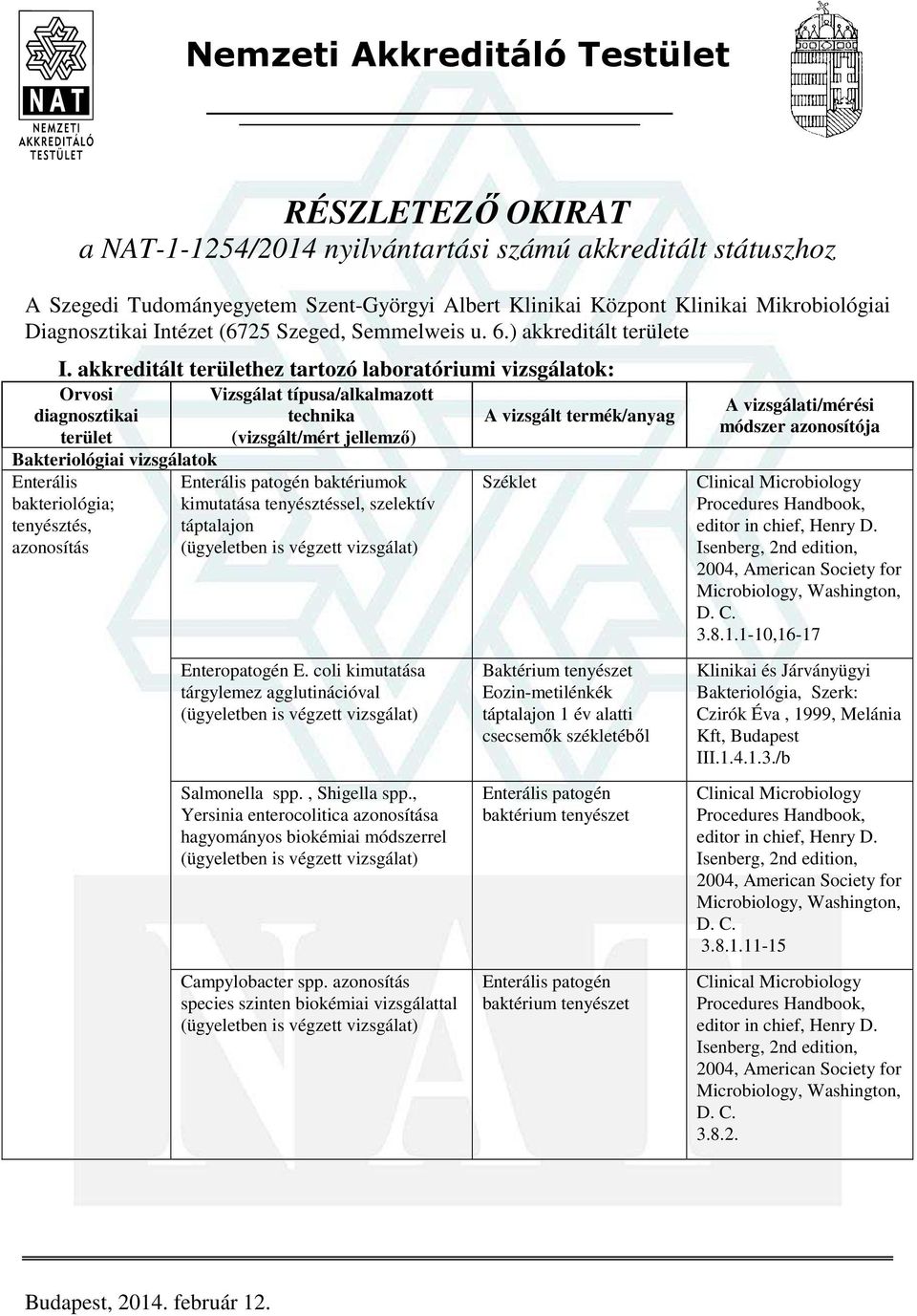 akkreditált hez tartozó laboratóriumi vizsgálatok: Bakteriológiai vizsgálatok Enterális Enterális patogén baktériumok a tenyésztéssel, szelektív táptalajon 3.8.1.1-10,16-17 Enteropatogén E.