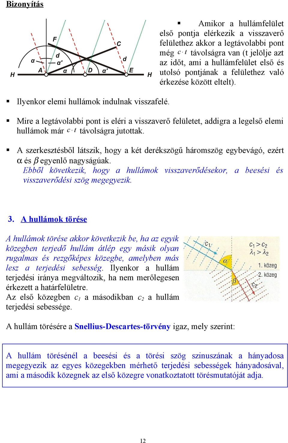 Mire a legtávolabbi pont is eléri a visszaverő elületet, addigra a legelső elemi hullámok már c t távolságra jutottak.