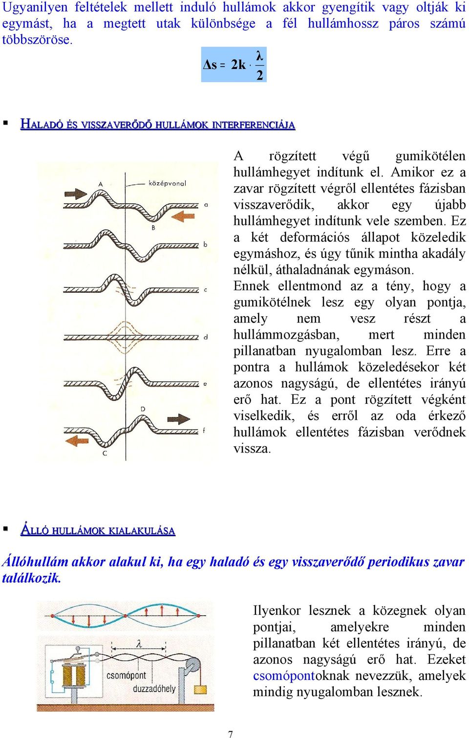 Amikor ez a zavar rögzített végről ellentétes ázisban visszaverődik, akkor egy újabb hullámhegyet indítunk vele szemben.