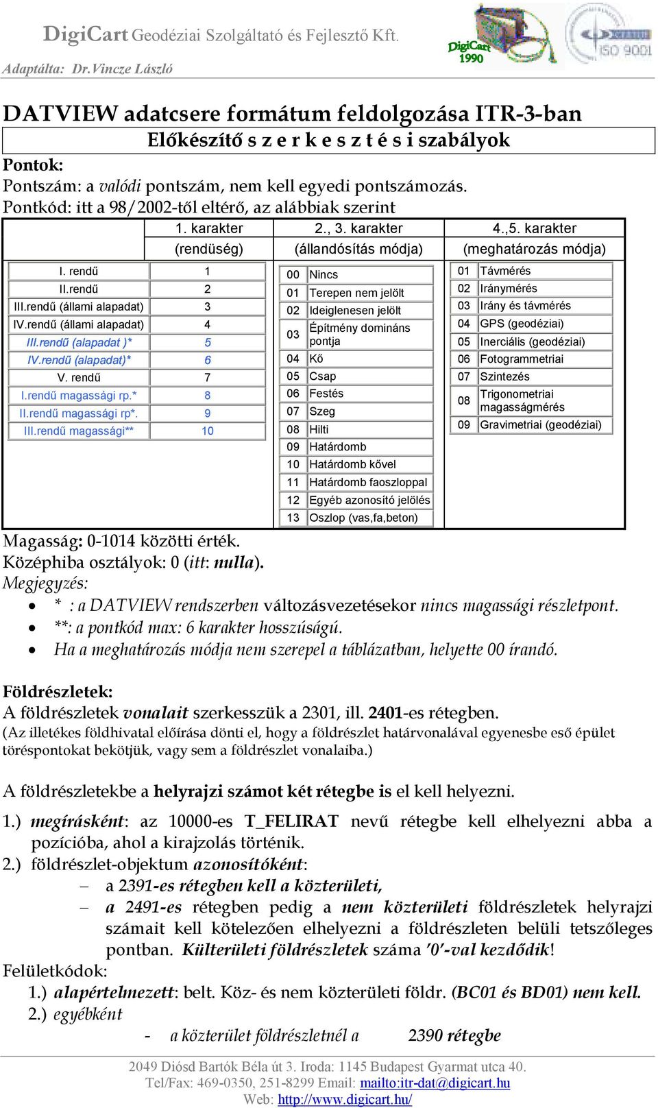 Pontkód: itt a 98/2002-től eltérő, az alábbiak szerint 1. karakter 2., 3. karakter 4.,5. karakter (rendüség) (állandósítás módja) (meghatározás módja) I. rendű 1 00 Nincs 01 Távmérés II.