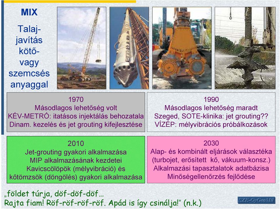 gyakori alkalmazása 1990 Másodlagos lehetıség maradt Szeged, SOTE-klinika: jet grouting?