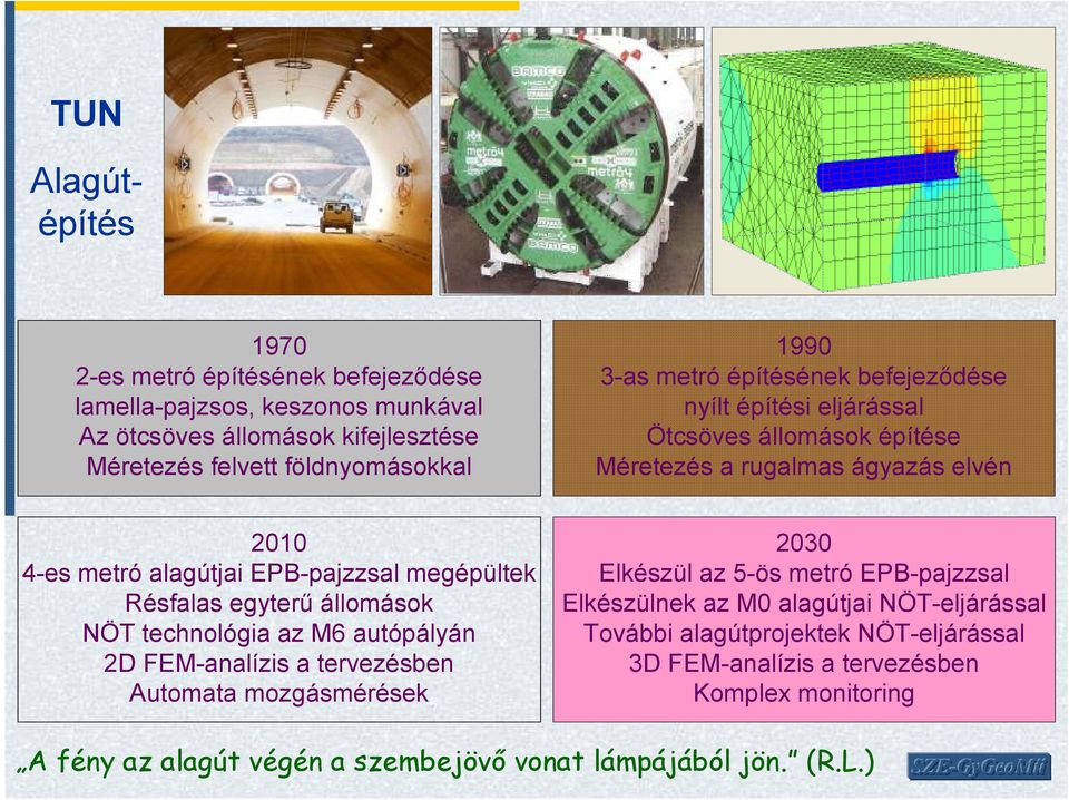 Résfalas egyterő állomások NÖT technológia az M6 autópályán 2D FEM-analízis a tervezésben Automata mozgásmérések 2030 Elkészül az 5-ös metró EPB-pajzzsal Elkészülnek az M0