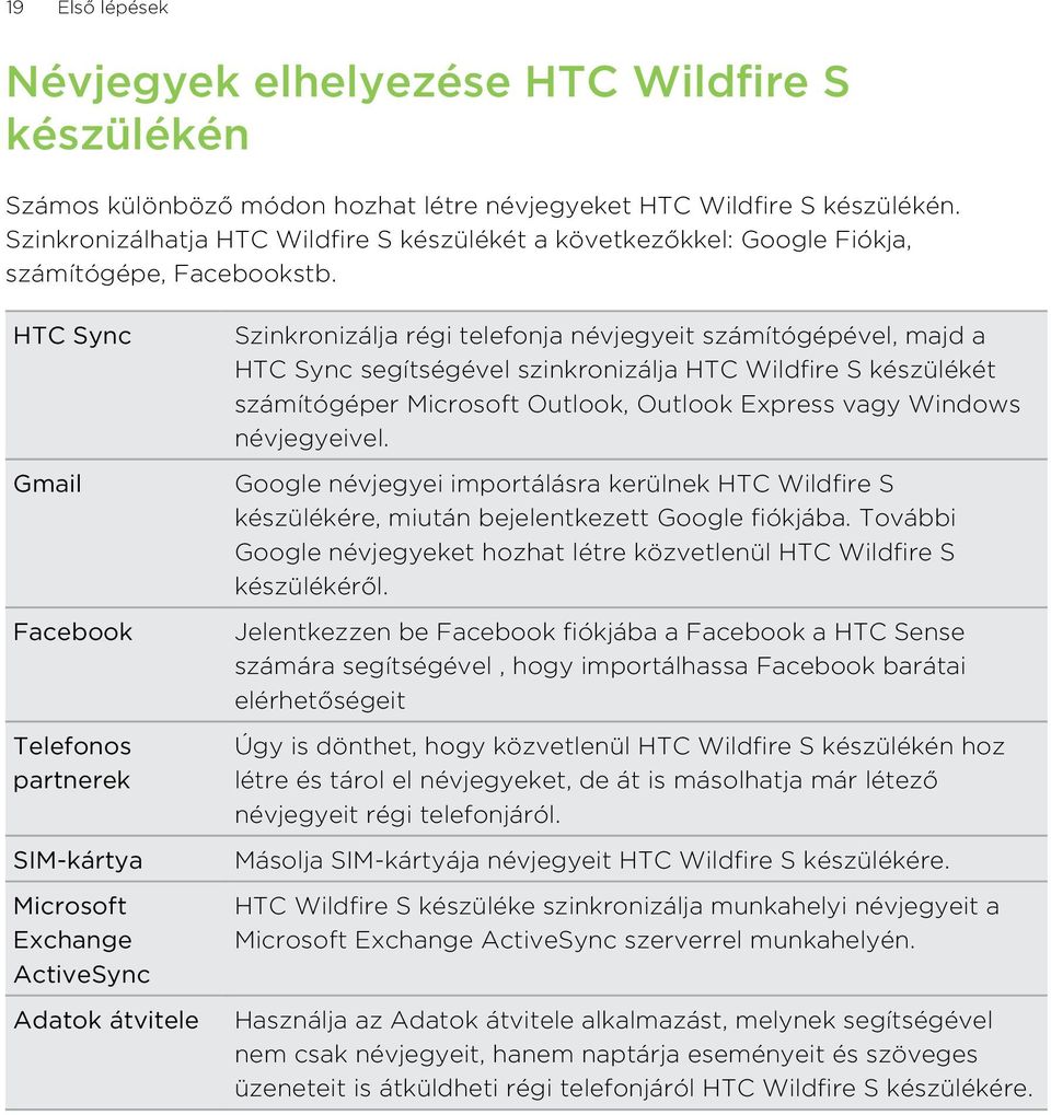 HTC Sync Gmail Facebook Telefonos partnerek SIM-kártya Microsoft Exchange ActiveSync Adatok átvitele Szinkronizálja régi telefonja névjegyeit számítógépével, majd a HTC Sync segítségével