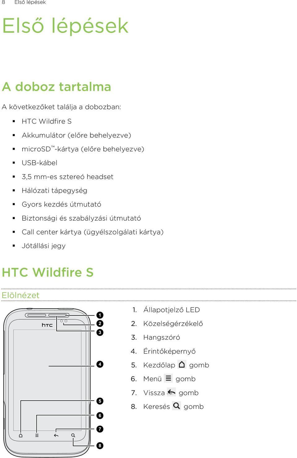 útmutató Biztonsági és szabályzási útmutató Call center kártya (ügyélszolgálati kártya) Jótállási jegy HTC Wildfire S