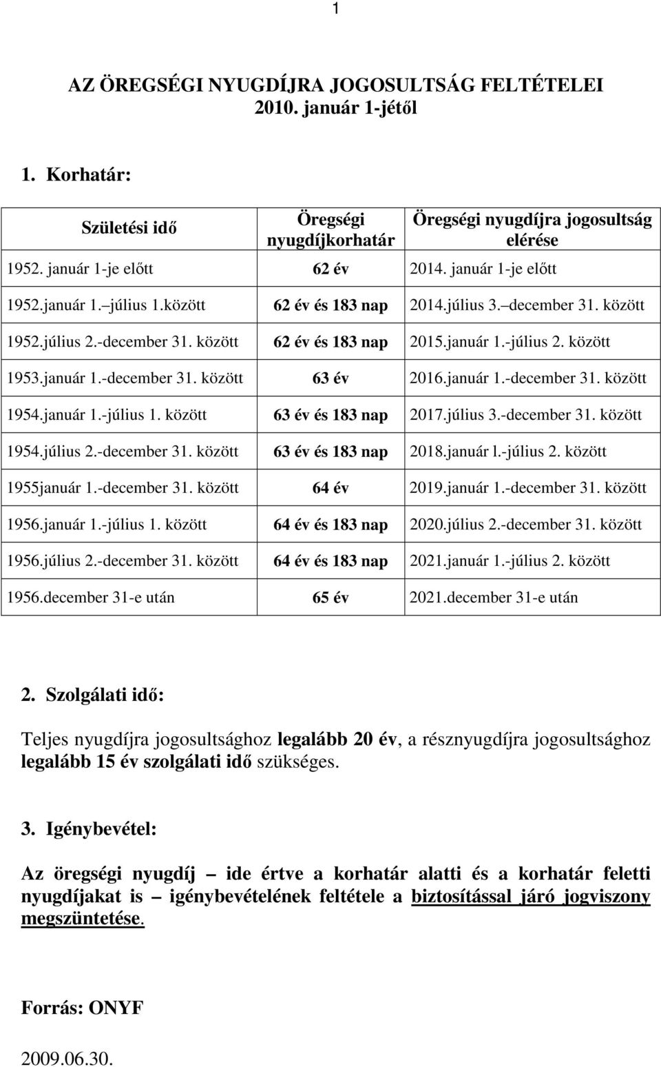 január 1.-július 1. között 63 év és 183 nap 2017.július 3.-december 31. között 1954.július 2.-december 31. között 63 év és 183 nap 2018.január l.-július 2. között 1955január 1.-december 31. között 64 év 2019.